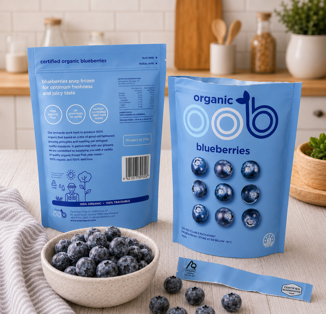 OOB Frozen Blueberries 🌿